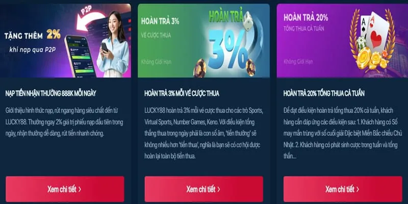 Các loại game Nổ Hũ phong phú